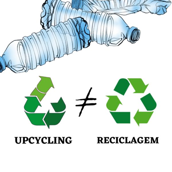 upcycling reciclagem